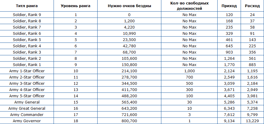 вязаный спицами комбинезон для малыша